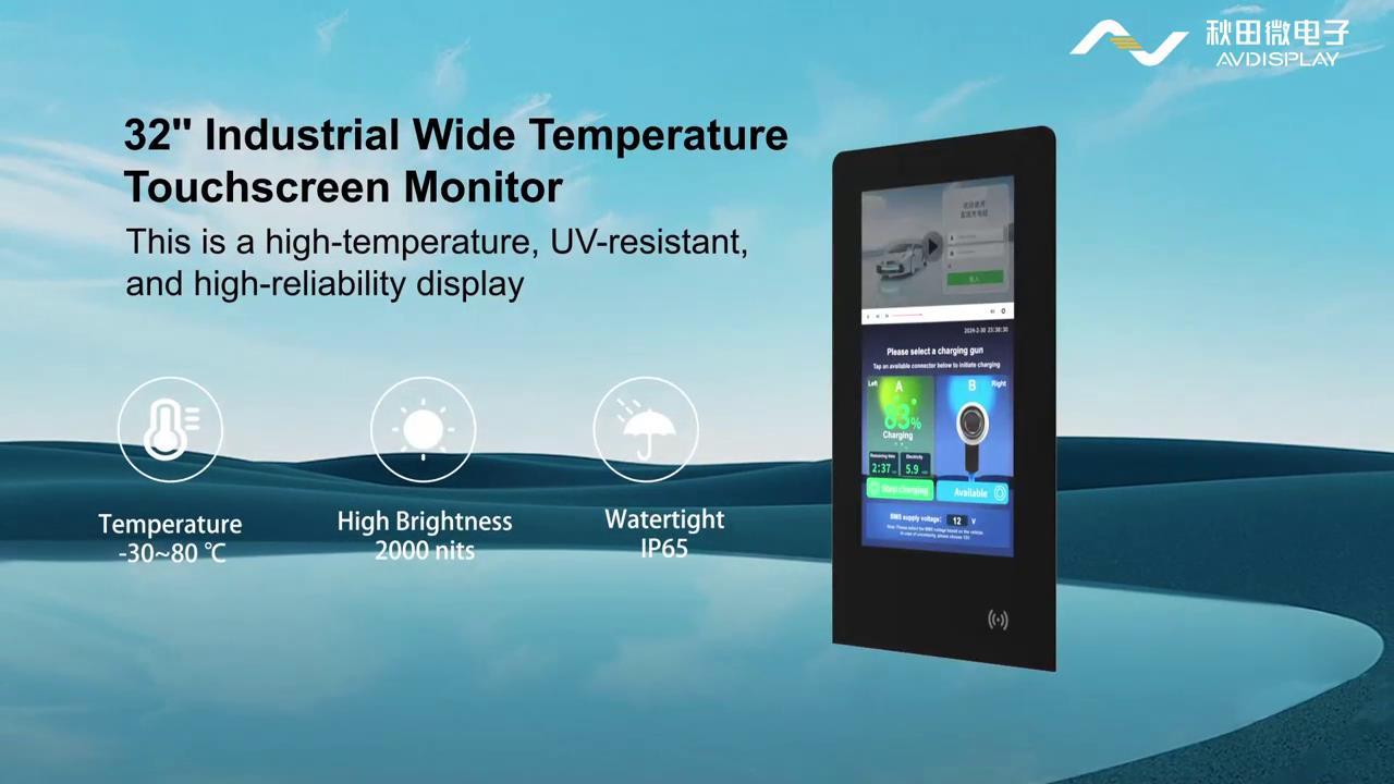 32 �繤ҵ���´�����ʾ��