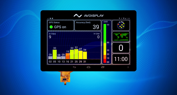 ������ʾ