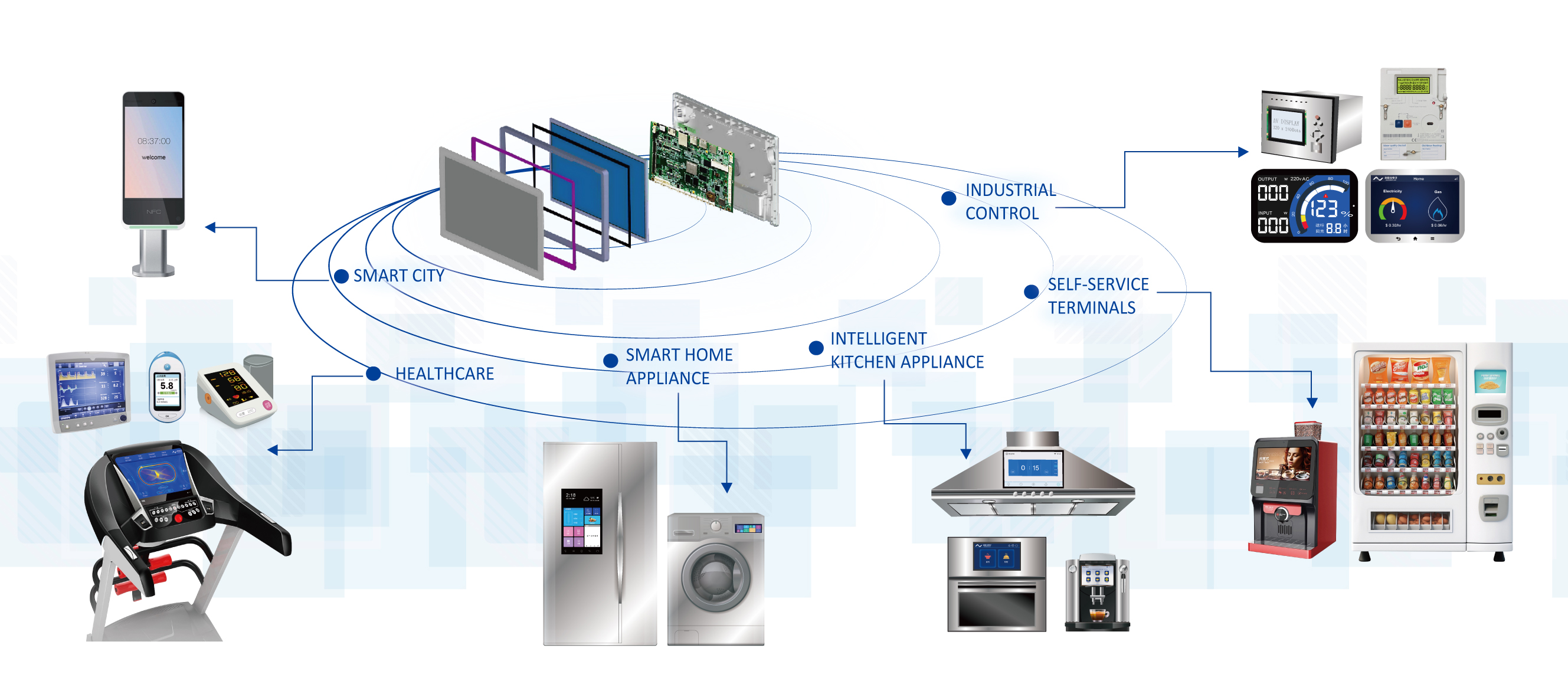 �������ǲ���(�й���)�ٷ���վ